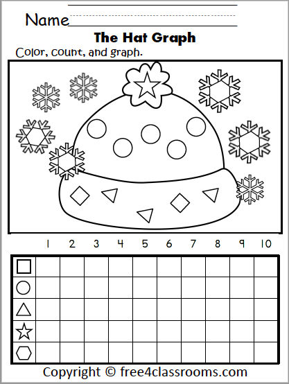 Free Winter Hat Shapes Graph